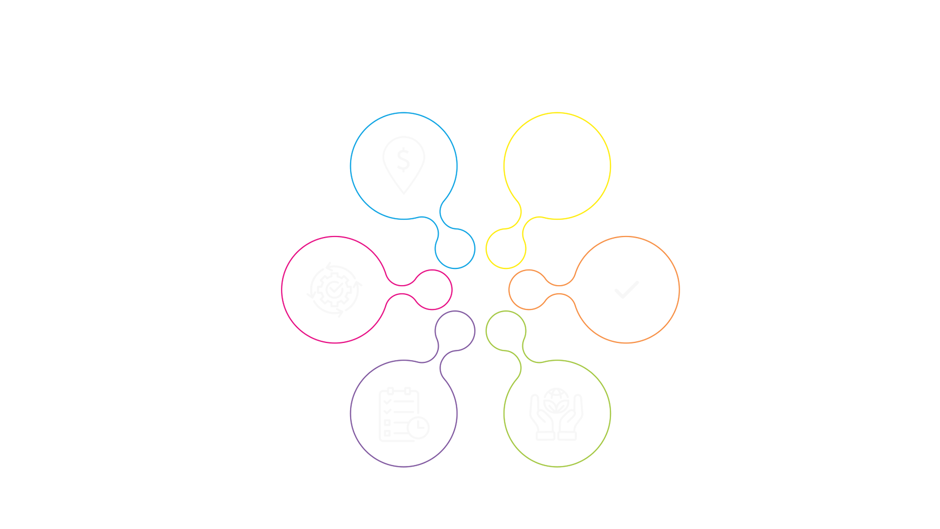 Diagrama Ventas comercial