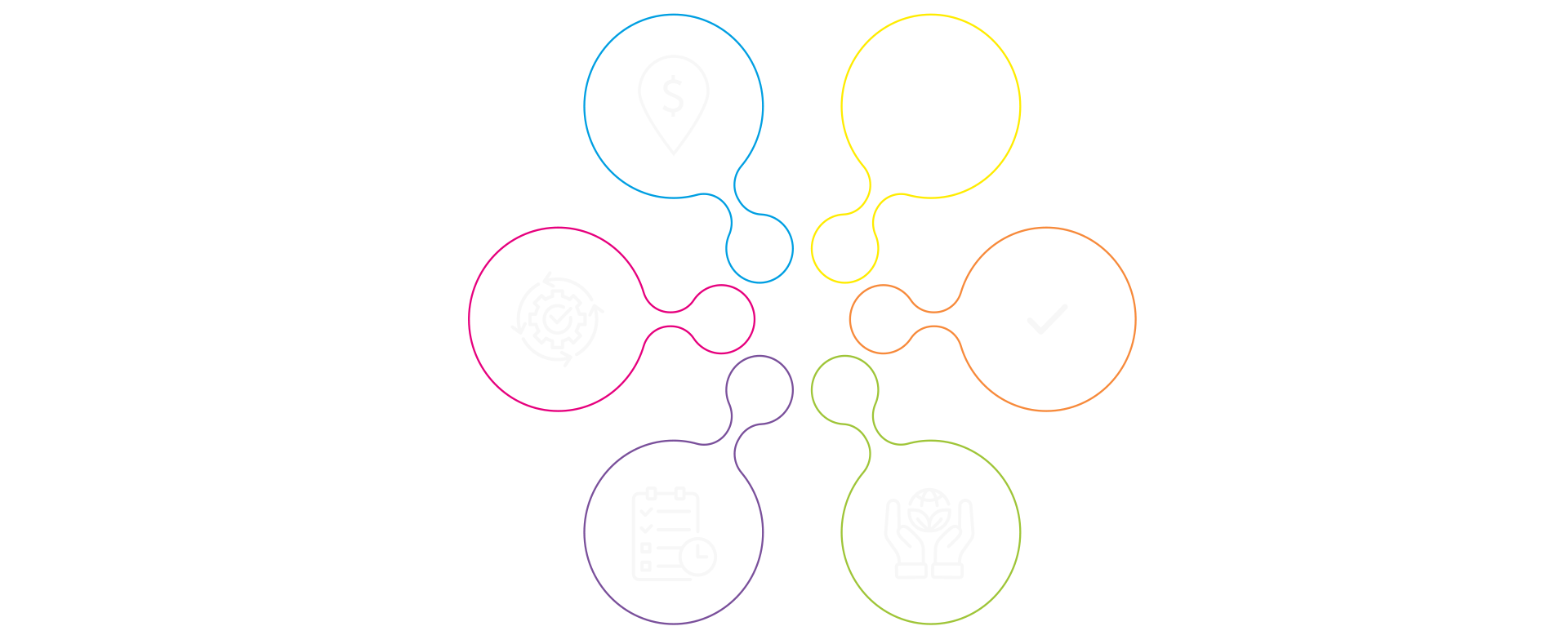 Diagrama empaque